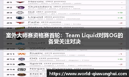 室外大师赛资格赛首轮:Team Liquid对阵OG的备受关注对决